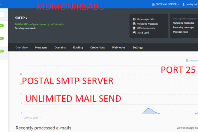 I will setup postal smtp email server with IP rotation to send unlimited email