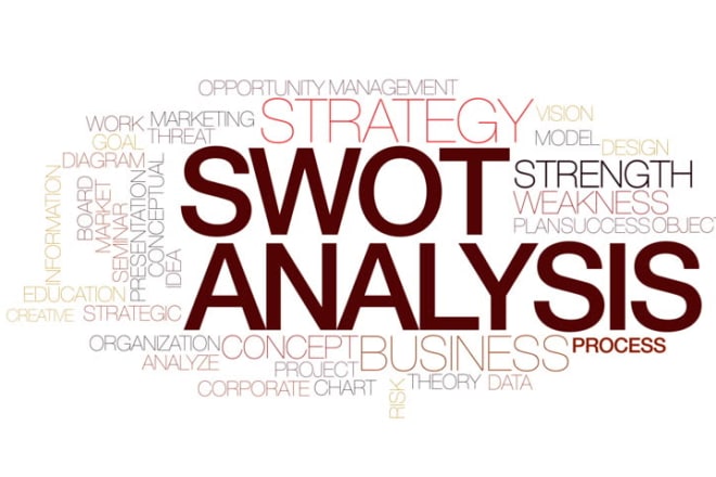 I will swot, pestle and other market analysis