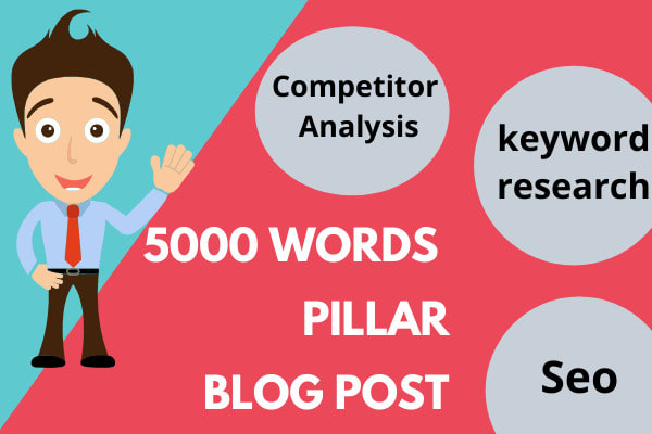 I will write 5000 words pillar post for your blog