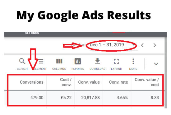 I will create your google ads adwords account and campaigns