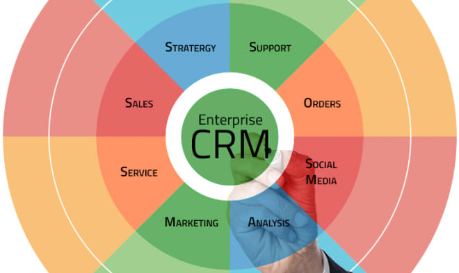 I will deploy and maintain CRM for your company