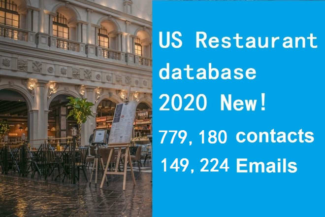 I will provide USA restaurant database include email phone contact