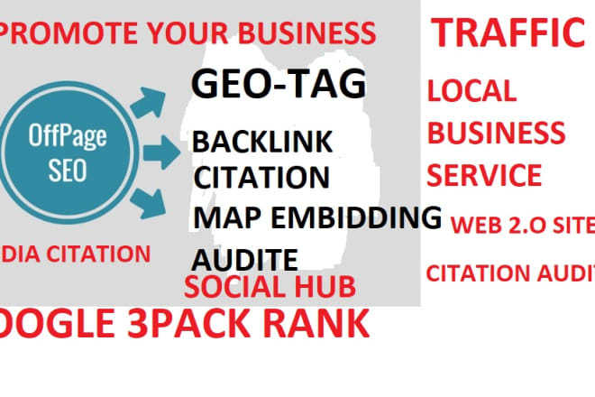 I will rankup your business on google local maps 3 pack service
