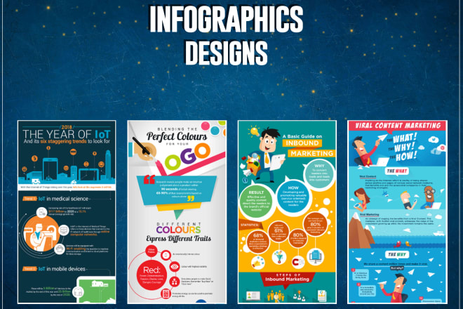 I will design visually appealing professional infographic
