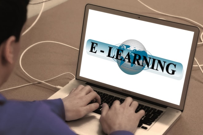 I will do elearning and mlearning modules along with a quiz