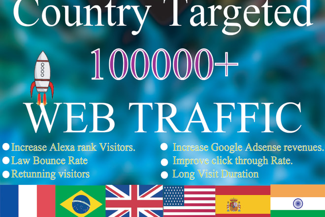 I will drive country targeted web traffic from social media