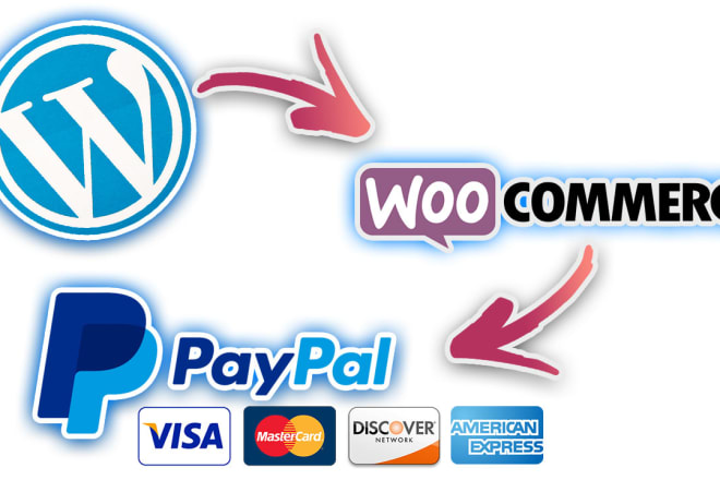 I will implement payment form and paypal gateway in woocommerce
