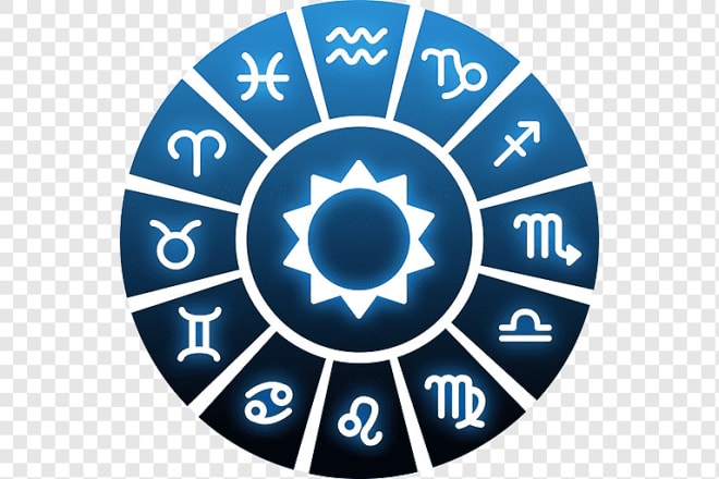 I will predict the future using acient vedic astrology horocopes
