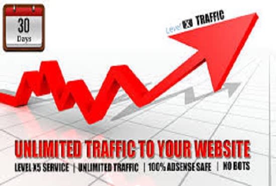 I will teach you how to get unlimited free traffic on demand