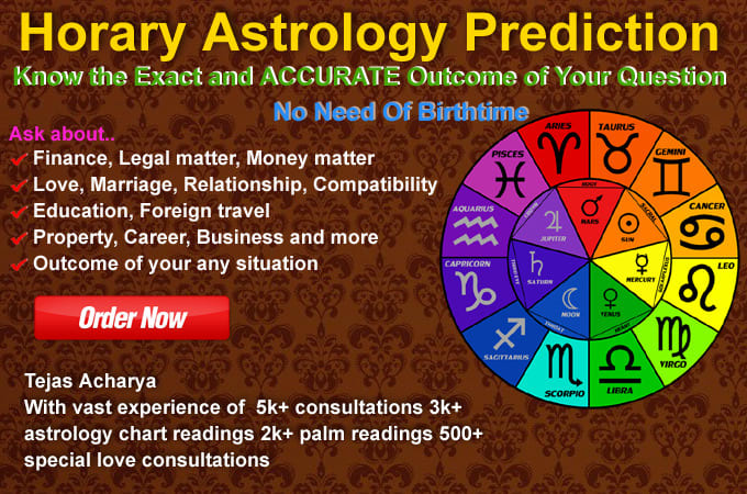 I will answer your one question by horary or astrology