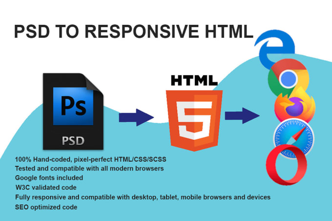I will convert PSD to responsive HTML5 using bootstrap