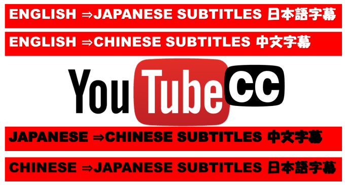 I will create japanese, chinese or english subtitles for video