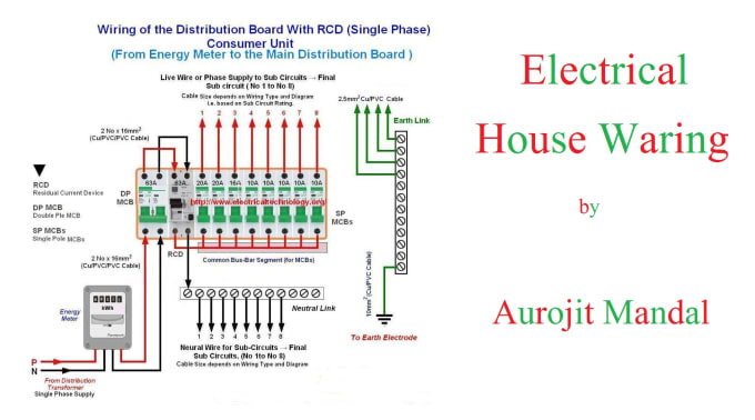 I will do Electrical House Wiring in Autocad