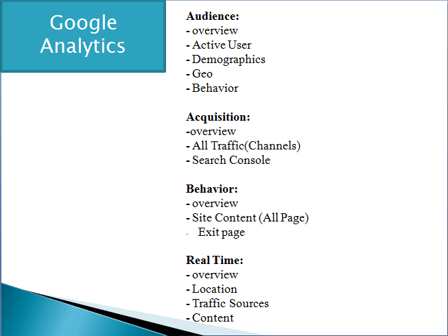 I will do Google Analytics for your Website and Optimize it