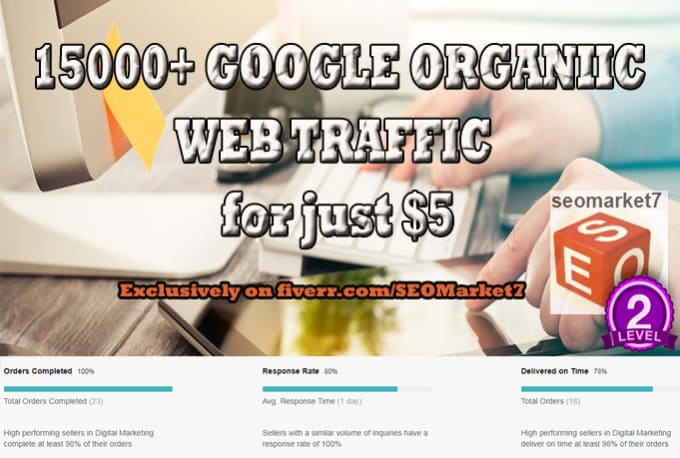 I will drive 15k google organic traffic, targeted visitors
