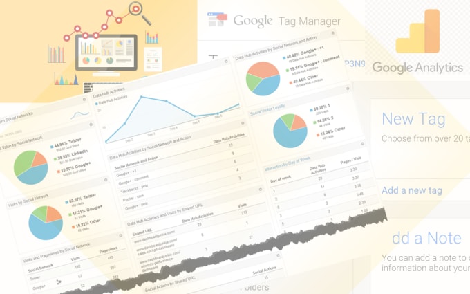 I will fix or configure google analytics, tag manager data tracking