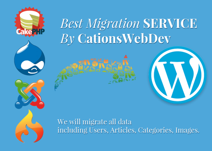 I will migrate website to wordpress