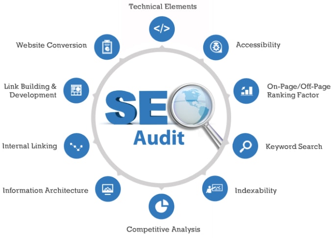 I will provide you detailed SEO audit report for your website