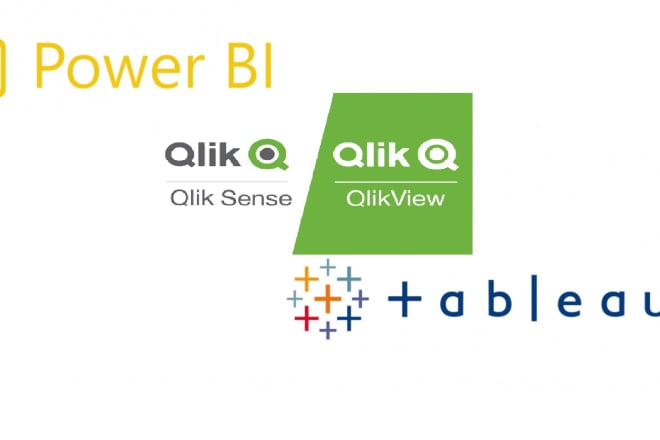 I will analyze, visualize your data, KPI on qlikview