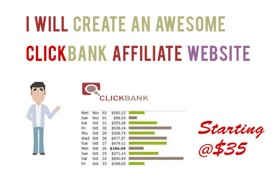 I will build a professional clickbank website