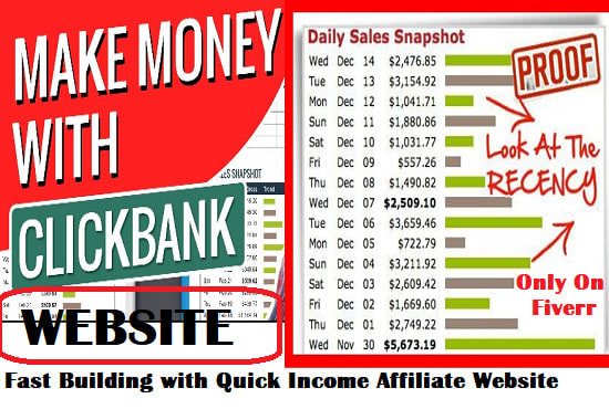 I will build affiliate marketing website listing clickbank products