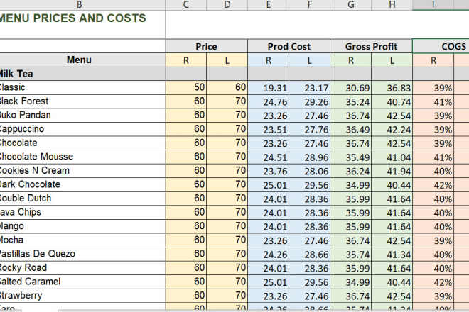 I will calculate cogs for your menu costing