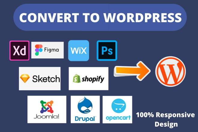 I will convert xd,psd,html,wix,joomla,shopify,dropal,sketch,figma,opencart to wordpress
