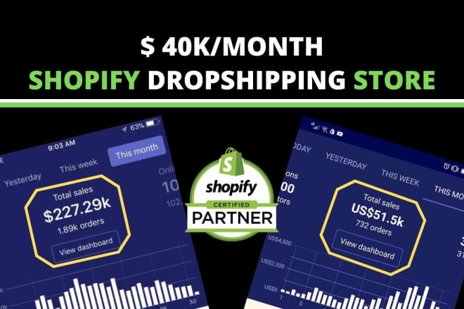 I will create 40k per month dropshipping shopify store with winning products