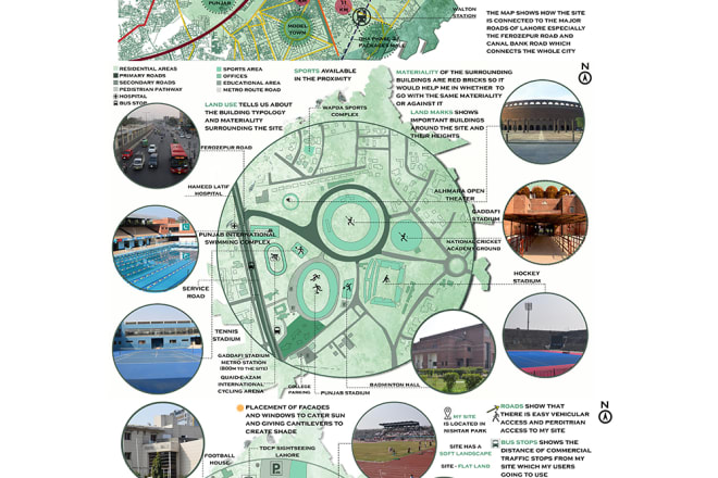 I will create architectural conceptual and analysis diagrams