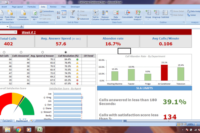 I will create custom excel with vba, macros, dashboard and more