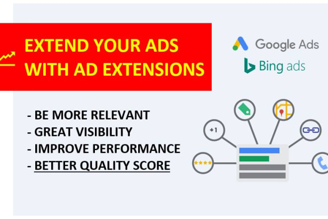 I will create high performing ad extensions for google ads