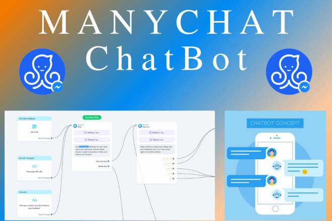 I will create manychat bot for amazon fba and facebook messenger