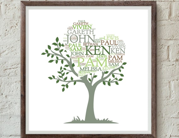 I will create personalized family tree art poster gift