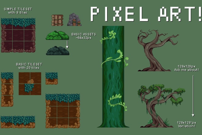 I will create pixel art for you