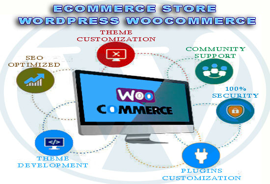 I will create professional ecommerce website with wordpress woocommerce