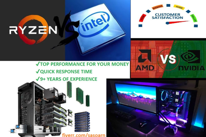 I will create the best custom PC build based on your needs and budget