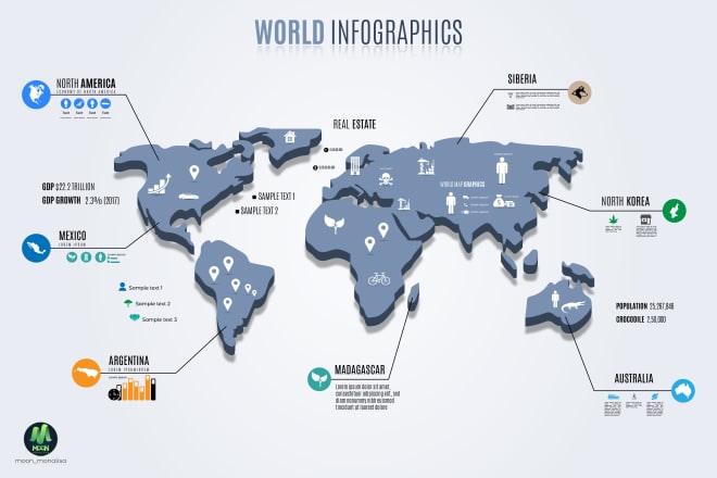 I will create the best infographics map