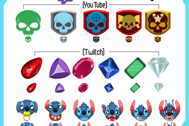 I will create unique custom twitch and youtube sub badges