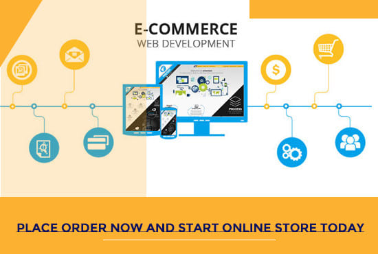 I will create woocommerce, online store, ecommerce website,webshop