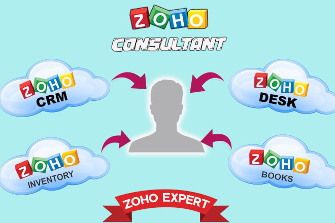 I will customize and automate zoho CRM, books, inventory, desk etc