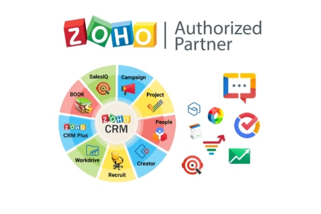 I will customize zoho for your business