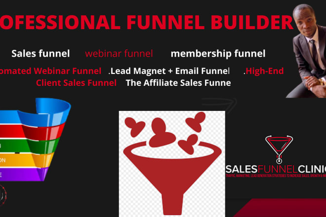 I will design a complete sales funnel on getresponse,click funnel,samcart and klaviyo