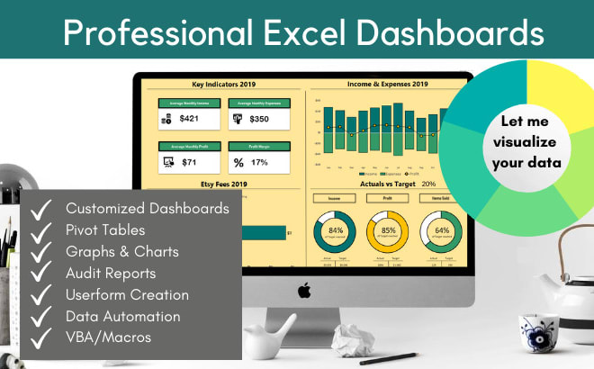 I will design a dashboard in excel and visualize your data