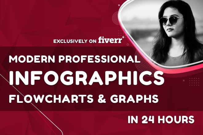 I will design a modern and professional infographic
