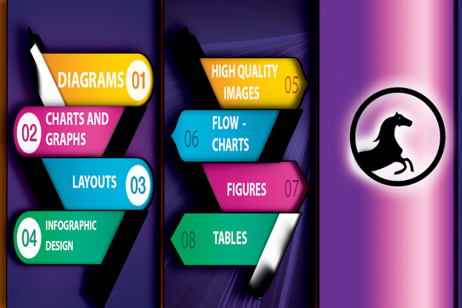 I will design an eye catching diagrams,graphs,tables and charts