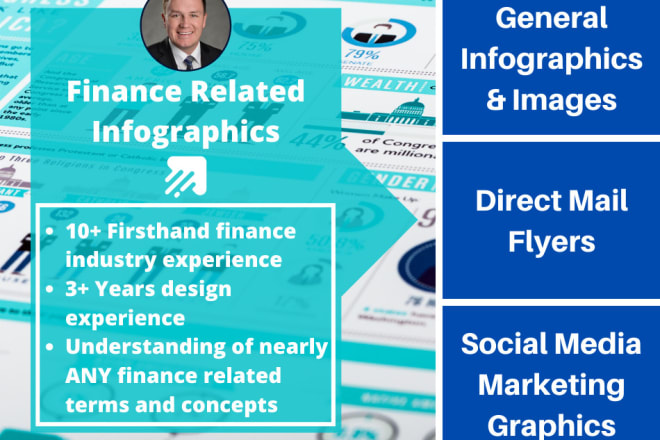 I will design finance infographics direct mailers flyers etc