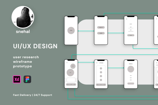 I will design mobile and web UI UX, wireframe and prototype