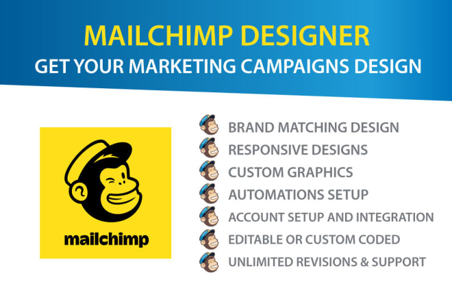 I will design professional mailchimp newsletter templates