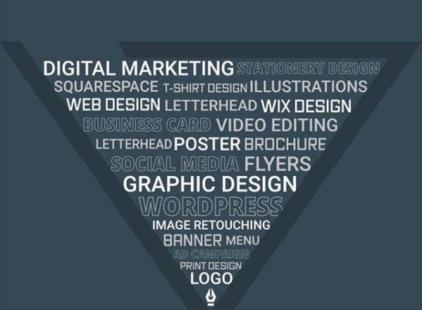 I will design professional website, logo, business card combo