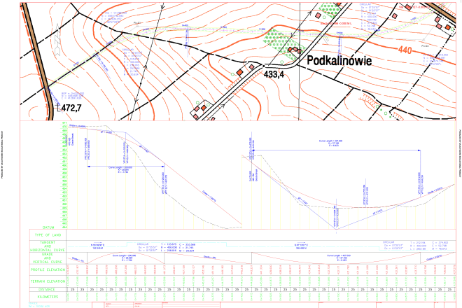 I will design roads using civil 3d and eaglepoint editable drawings
